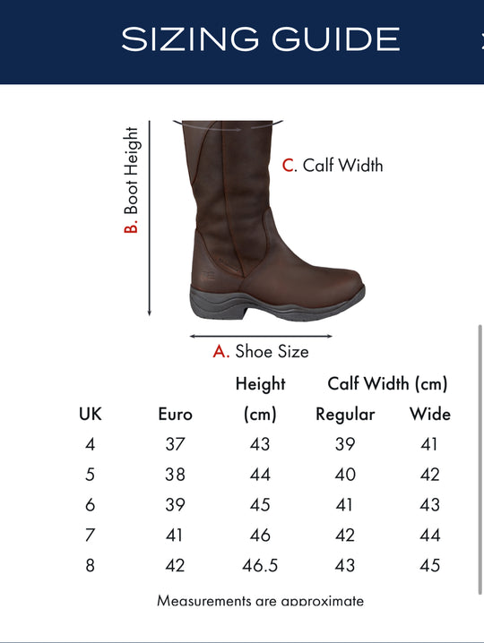 PE Miletto Waterproof Country Boots
