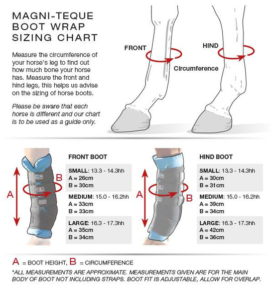 HB Horsewear, Saddle Pads, Tendon Boots, Horse Care