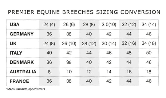 PE Coco Gel Full Seat Breeches