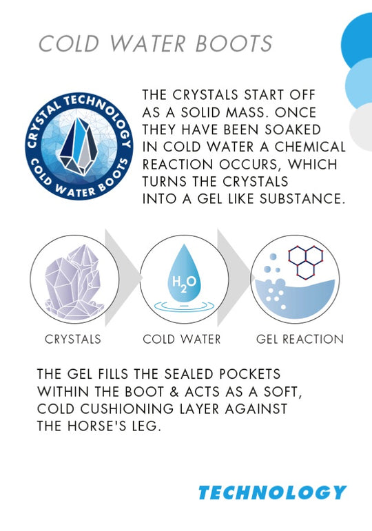 HB Horsewear, Saddle Pads, Tendon Boots, Horse Care