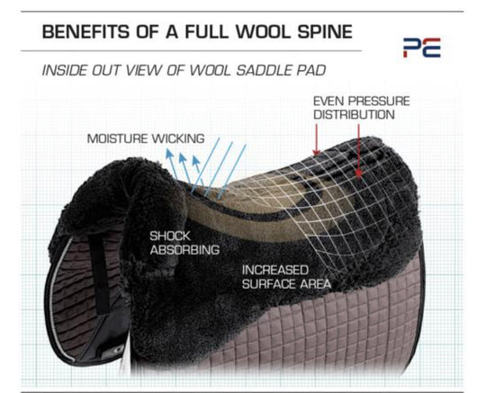 PEI Air -Teque Shockproof Saddle Pad With Merino Wool