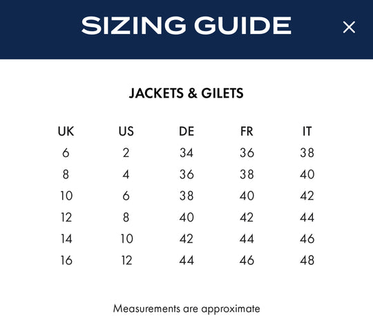 PE Cascata Ladies Waterproof Jacket Navy