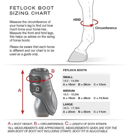 PE Kevlar Airtechnology Fetlock Boots