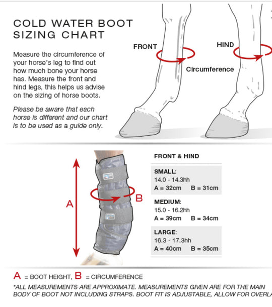 Cold Water Therapy Boots - Premier Equine